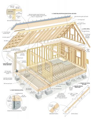 World's Most Complete Small Cabin Plans & Video Construction Course