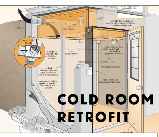 COLD ROOM FIX: Download Plans to Stop Ice & Frost ...