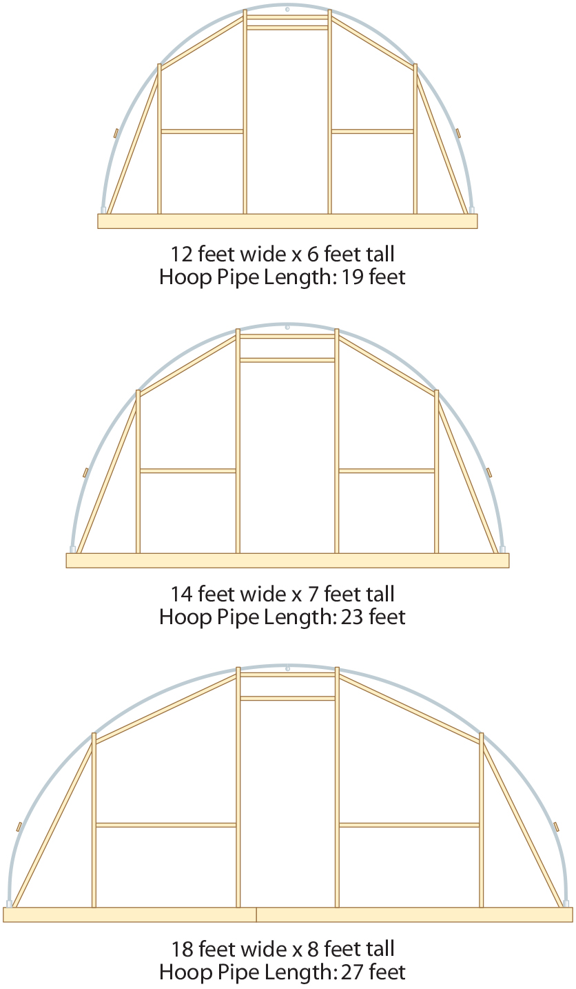 HOOP HOUSE PLANS FREE The Best You ll Find On The Internet