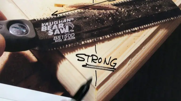 Saw cutting wood with text 'Strong' emphasized.