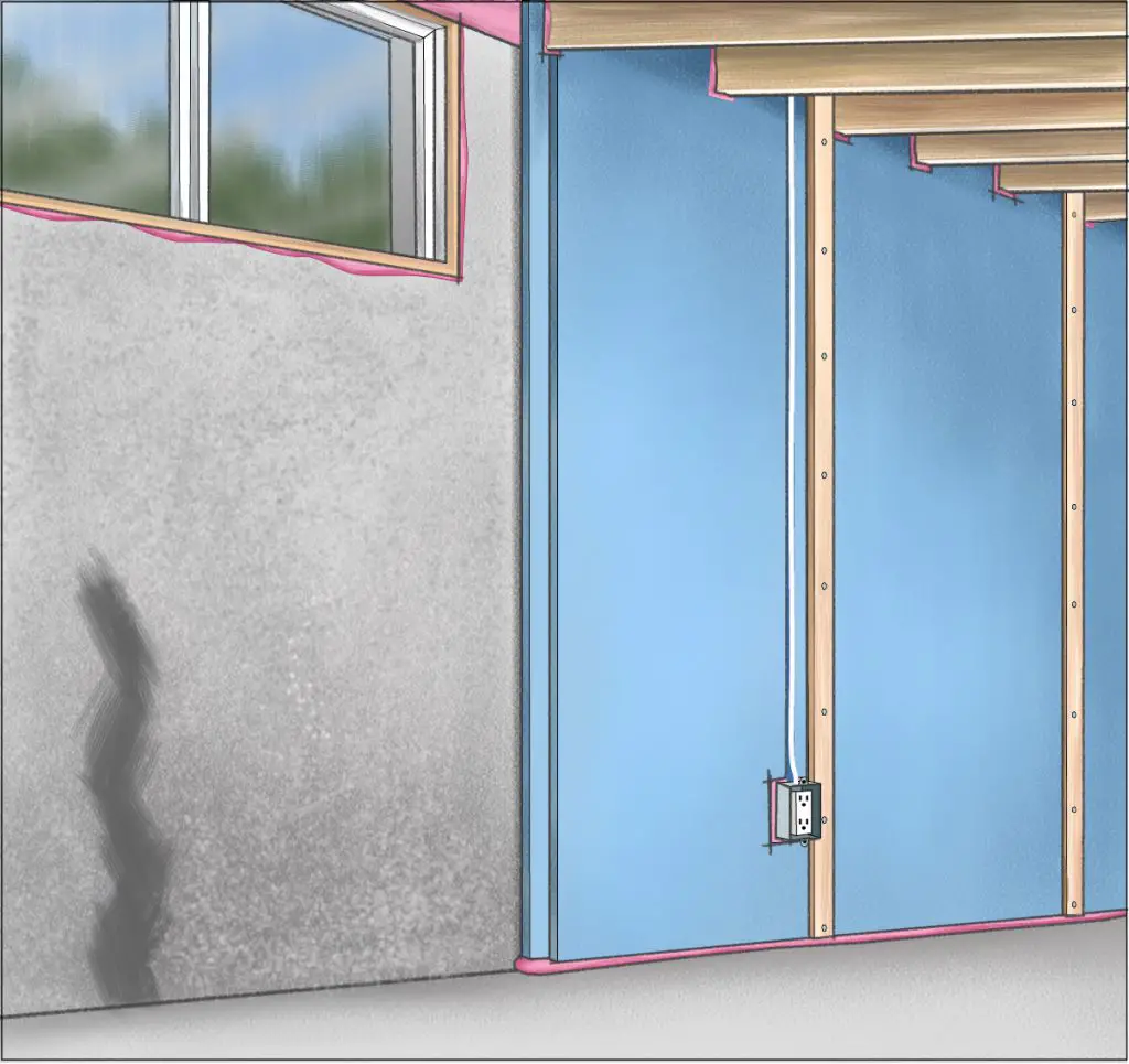 Unfinished basement wall with wiring and insulation.