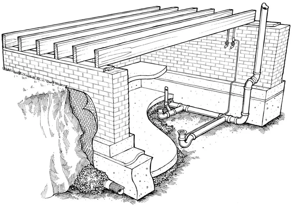 Avoid Hidden Basement Dangers barndominium-with-walkout-basement