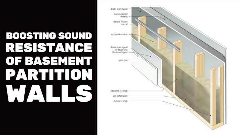 Soundproof basement wall construction diagram.