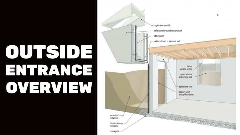 Illustration of outside entrance construction details.