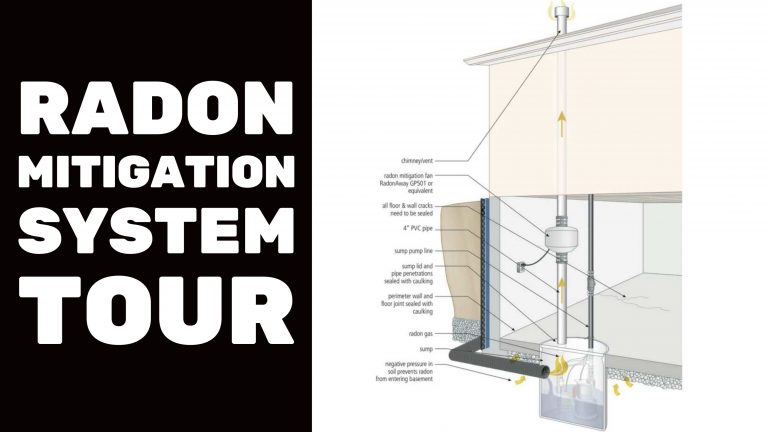 Radon mitigation system diagram for basement safety.