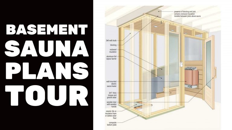Detailed basement sauna design plans illustration.