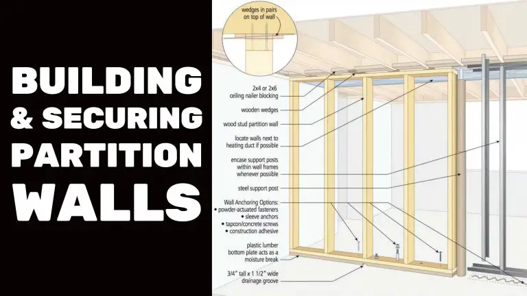 Guide to building secure partition walls diagram.