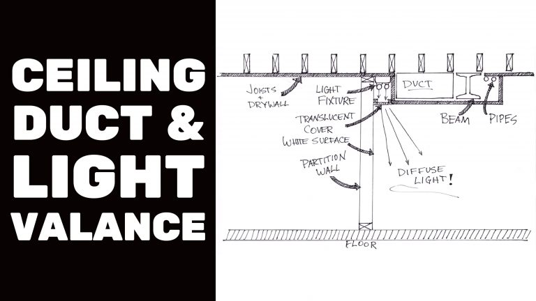 Diagram of ceiling duct and light valance design.