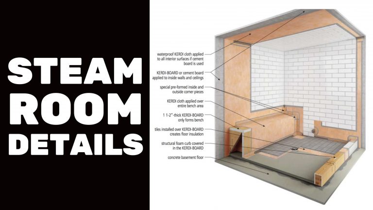 Detailed diagram of steam room construction features.
