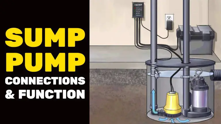 Illustration of sump pump connections and function.
