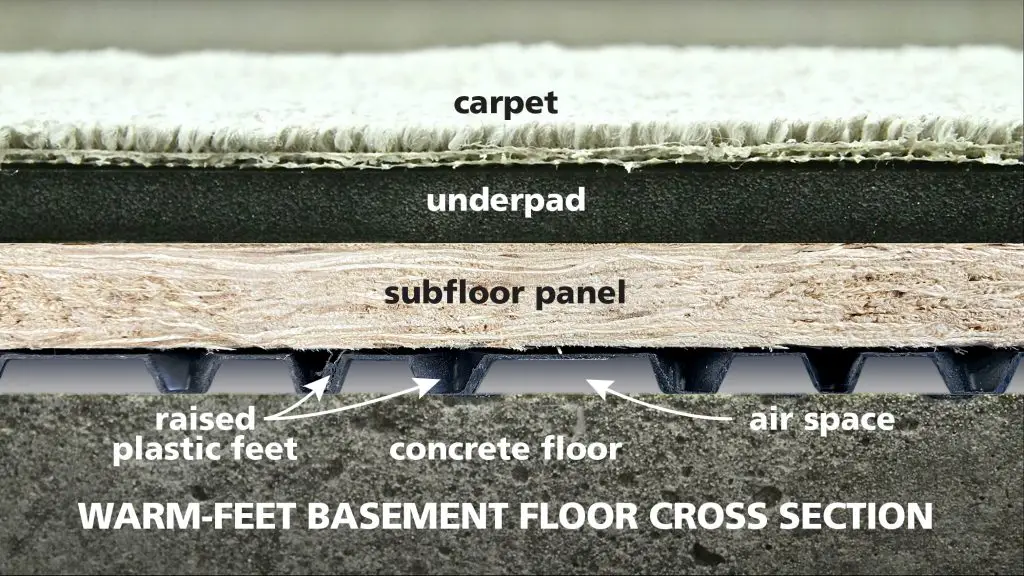 cross section of carpet over concrete