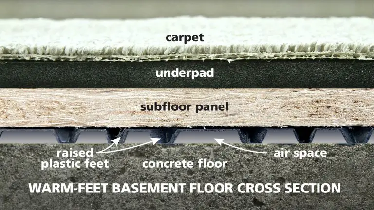 Whole-House Indoor Air Quality vs Basement Floors