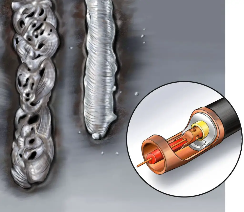 mig welding vs tig welding