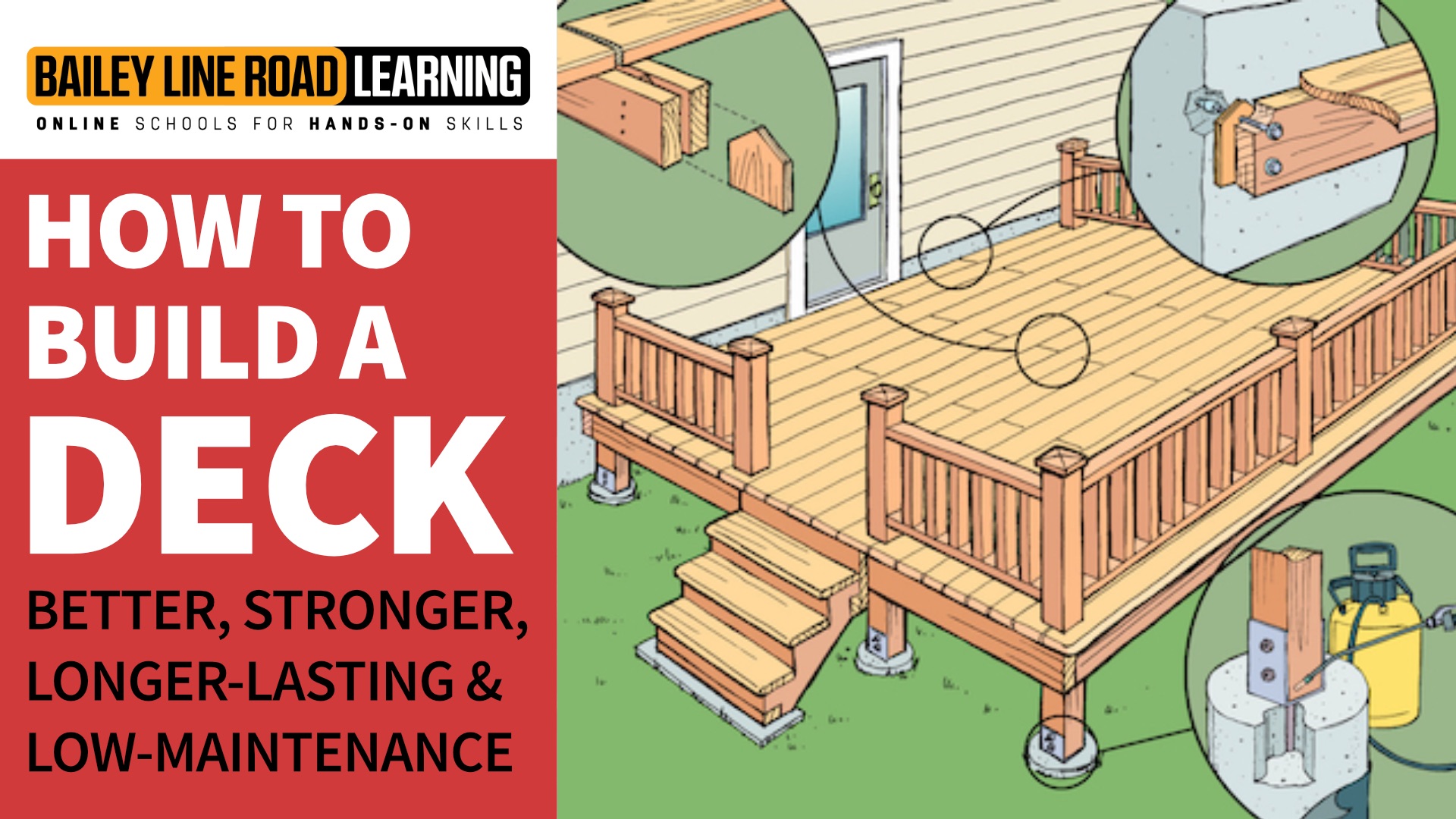 Anchoring Your Deck the Right Way