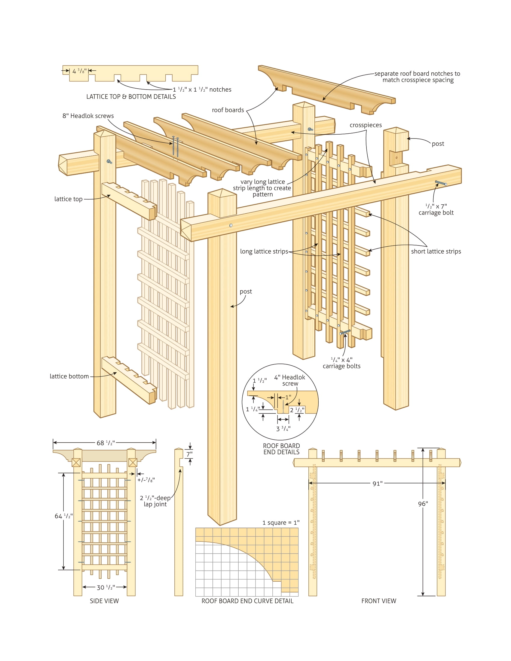 OUTDOOR PROJECT: Plans for Building a Great Pergola