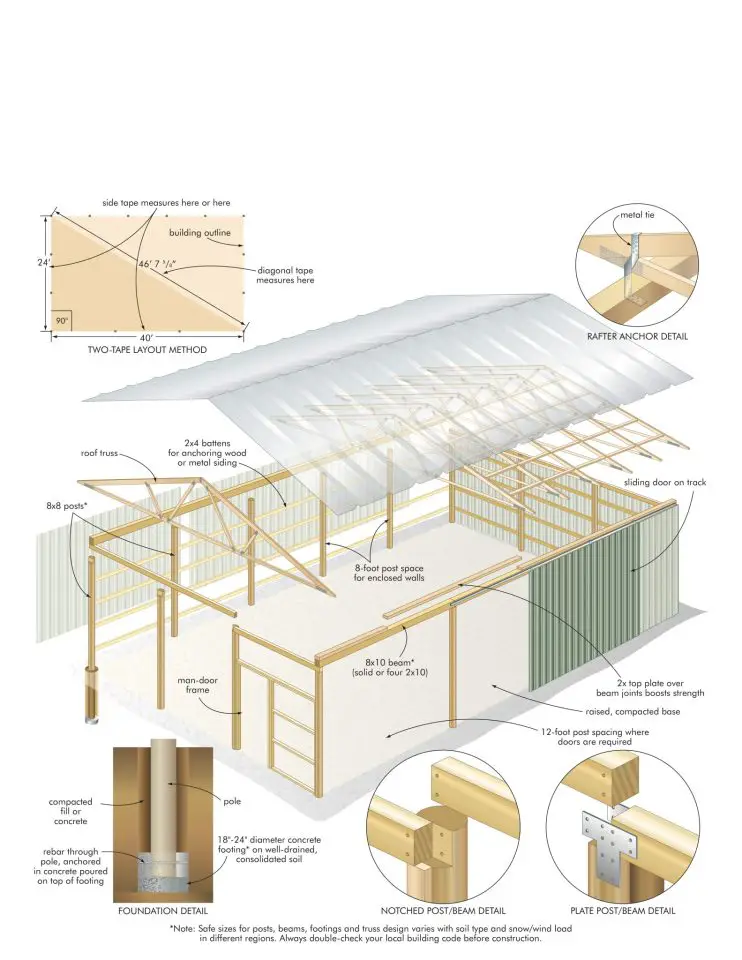 pole barn plans