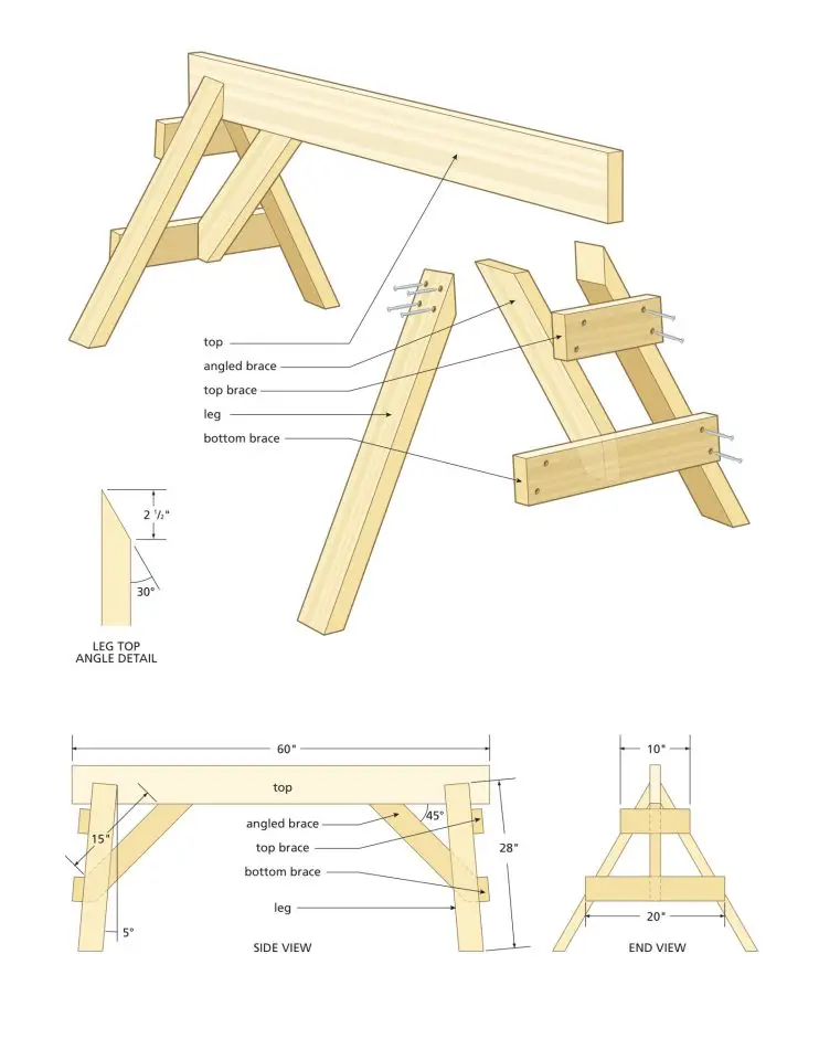 sawhorse