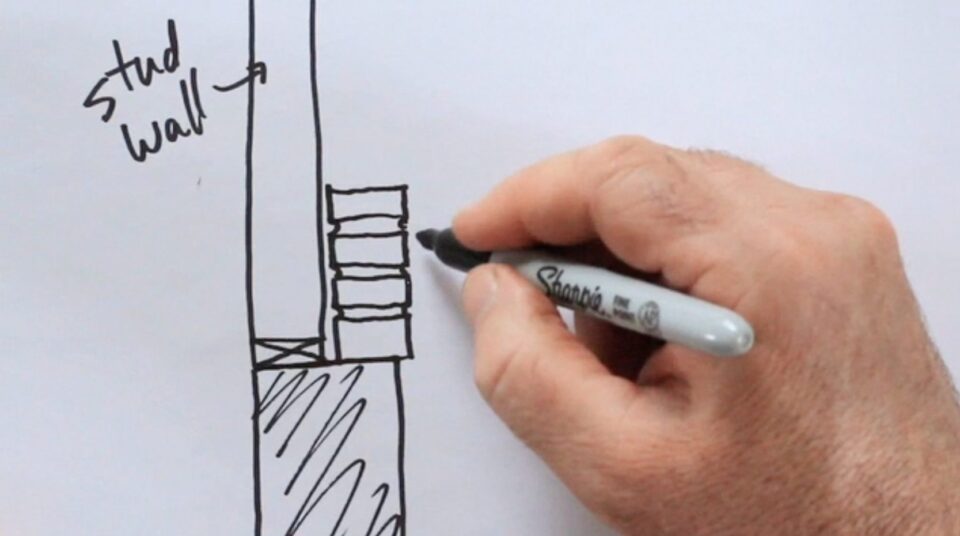 Hand drawing stud wall diagram with marker.