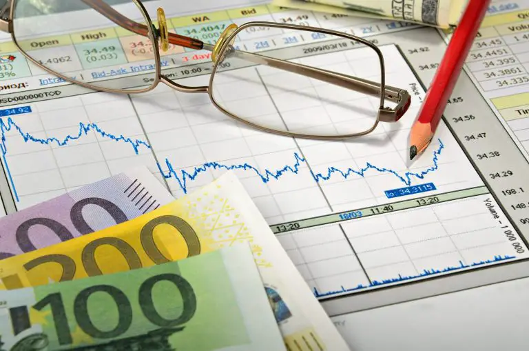 Financial chart, glasses, pencil, and euro notes.