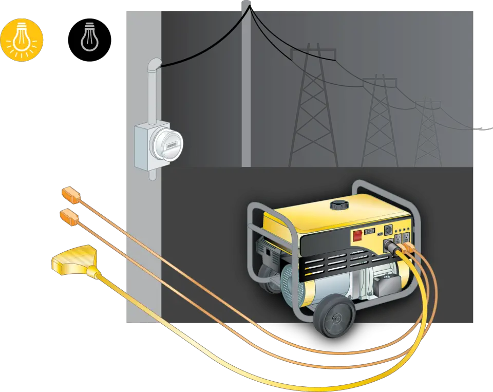 generator extension cord