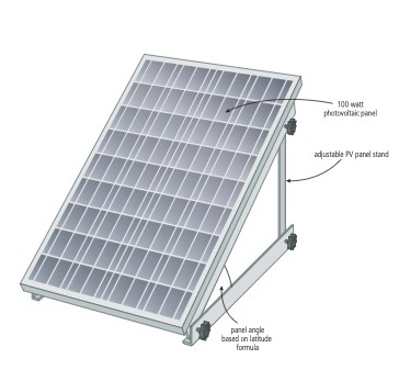 Diagram of solar panel with adjustable stand.